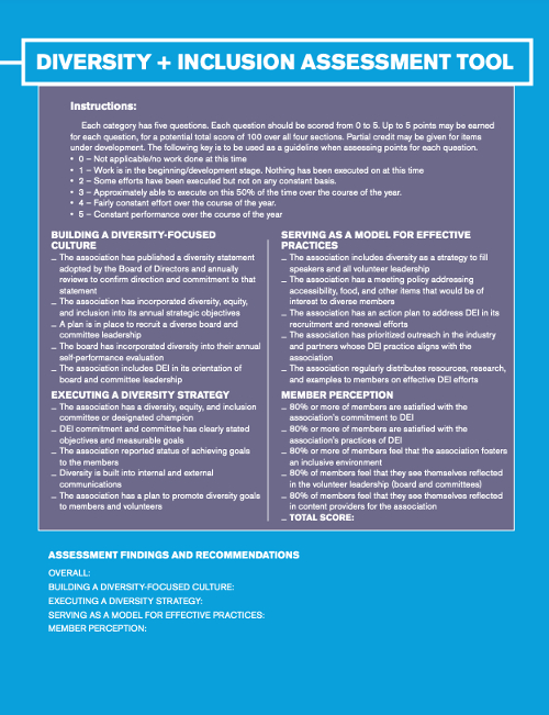 Diversity + Inclusion Association Assessment Tool